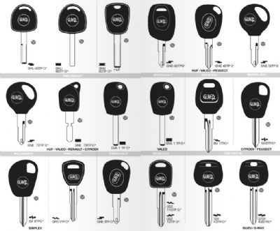 Çüngüş Oto Anahtarcı